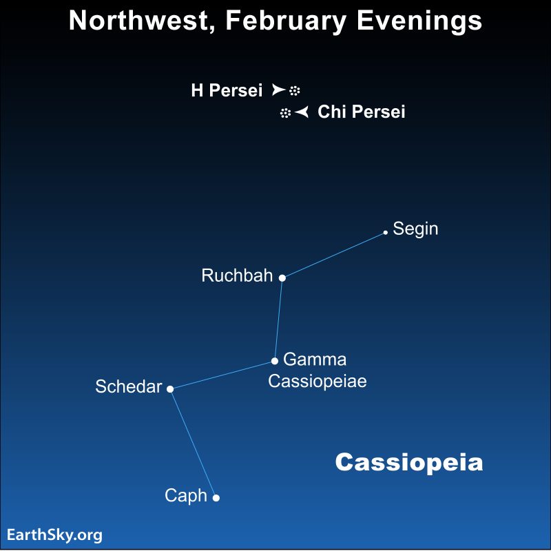 Cassiopeia: Five labeled stars linked with lines to make the letter W and two tiny, labeled clusters above, on blue background.