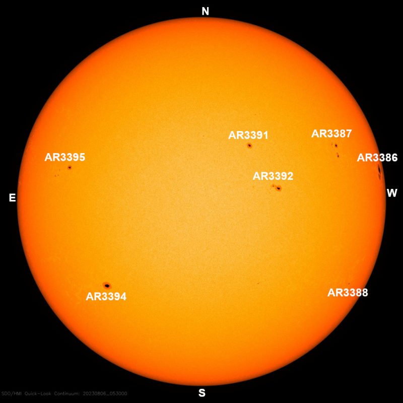 The sun, seen as a large yellow sphere with dark spots, each labeled.