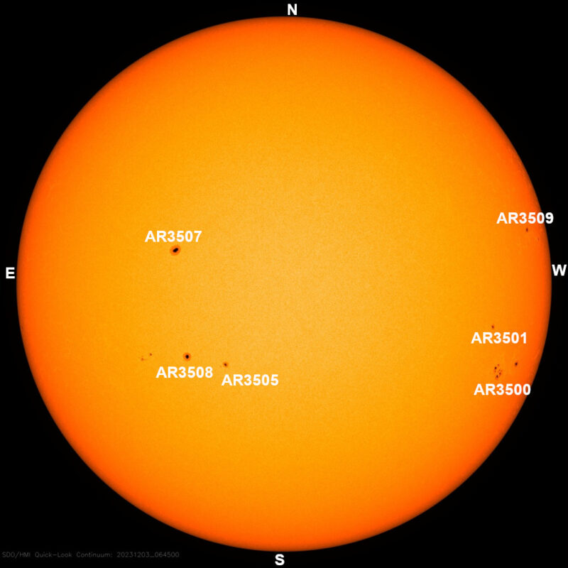 The sun, seen as a large yellow sphere with dark spots, each labeled.