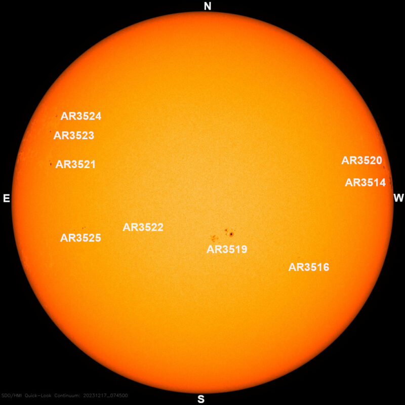 The sun, seen as a large yellow sphere with dark spots, each labeled.