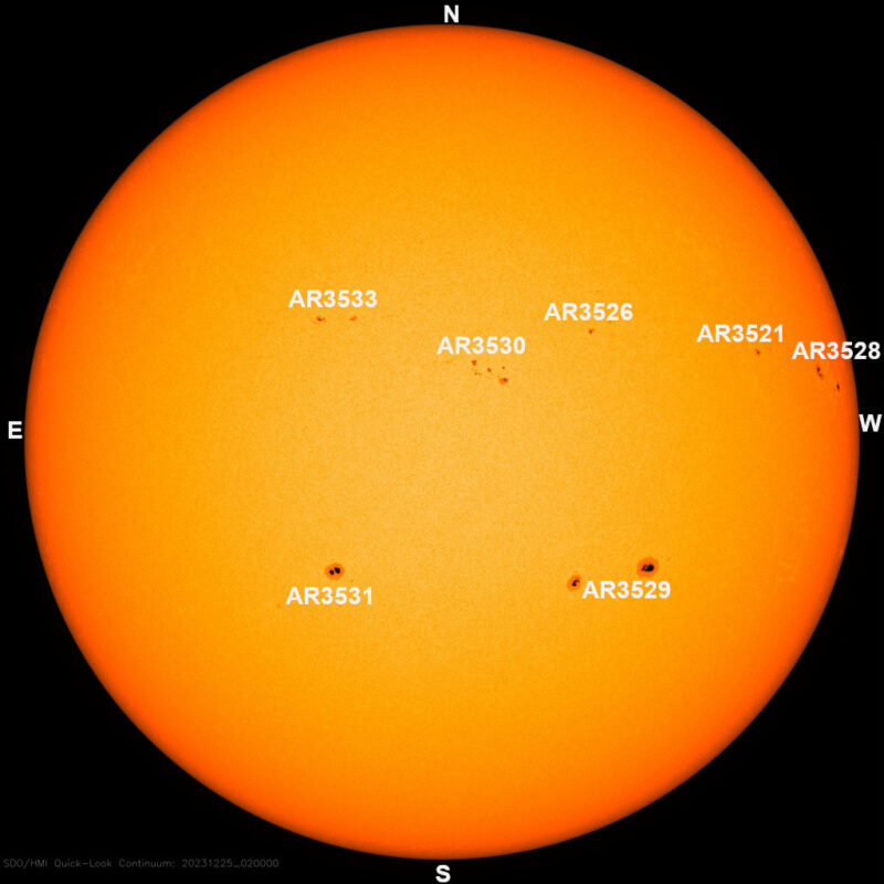 The sun, seen as a large yellow sphere with dark spots, each labeled.