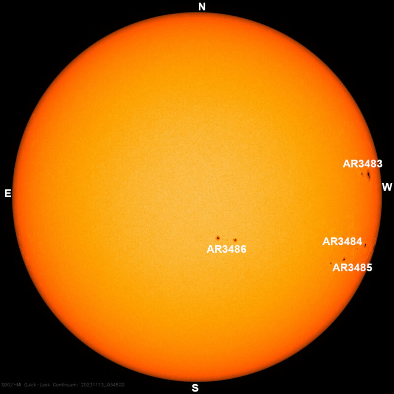 The sun, seen as a large yellow sphere with dark spots, each labeled.