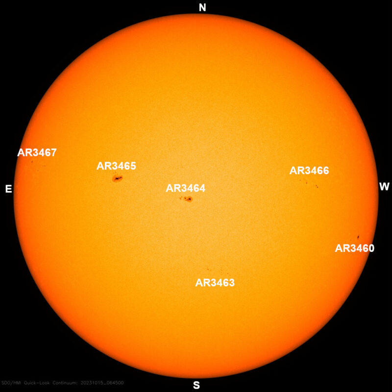 The sun, seen as a large yellow sphere with dark spots, each labeled.