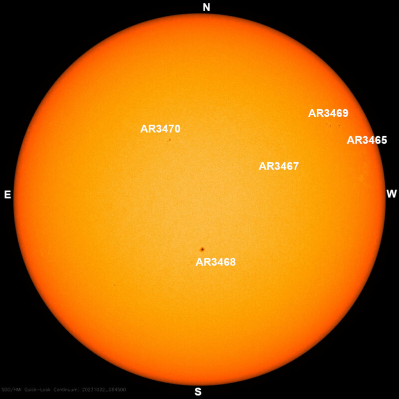 The sun, seen as a large yellow sphere with dark spots, each labeled.