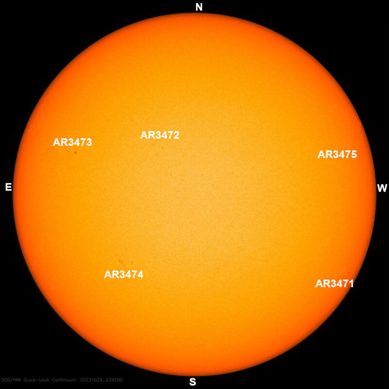 The sun, seen as a large yellow sphere with dark spots, each labeled.