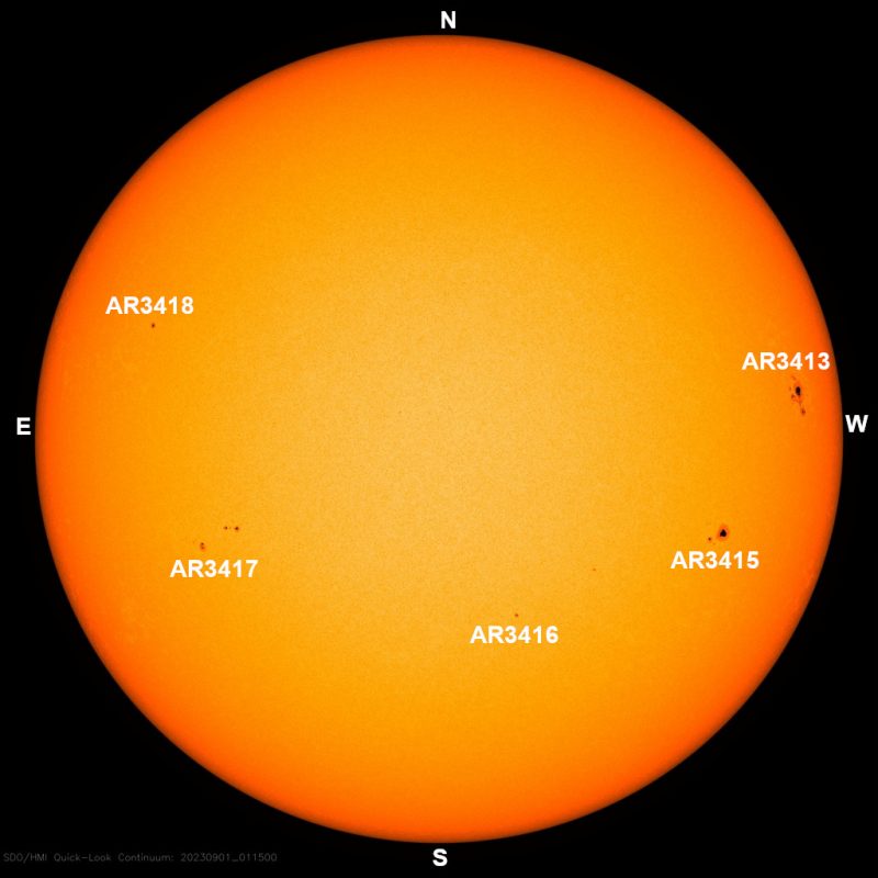 The sun, seen as a large yellow sphere with dark spots, each labeled.