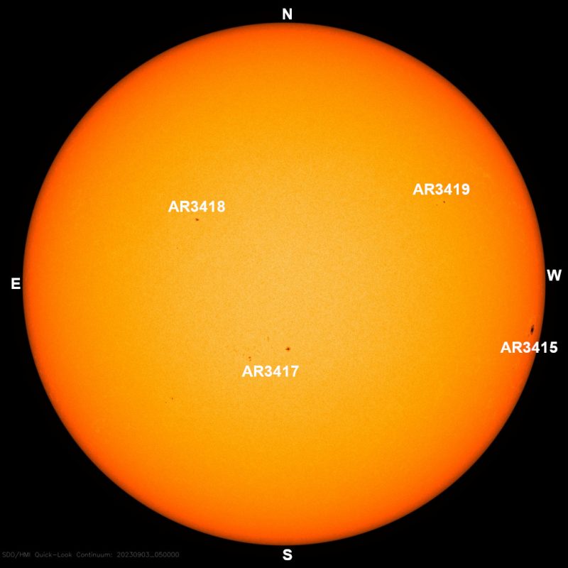 The sun, seen as a large yellow sphere with dark spots, each labeled.