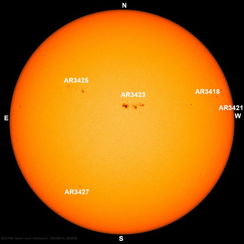 The sun, seen as a large yellow sphere with dark spots, each labeled.