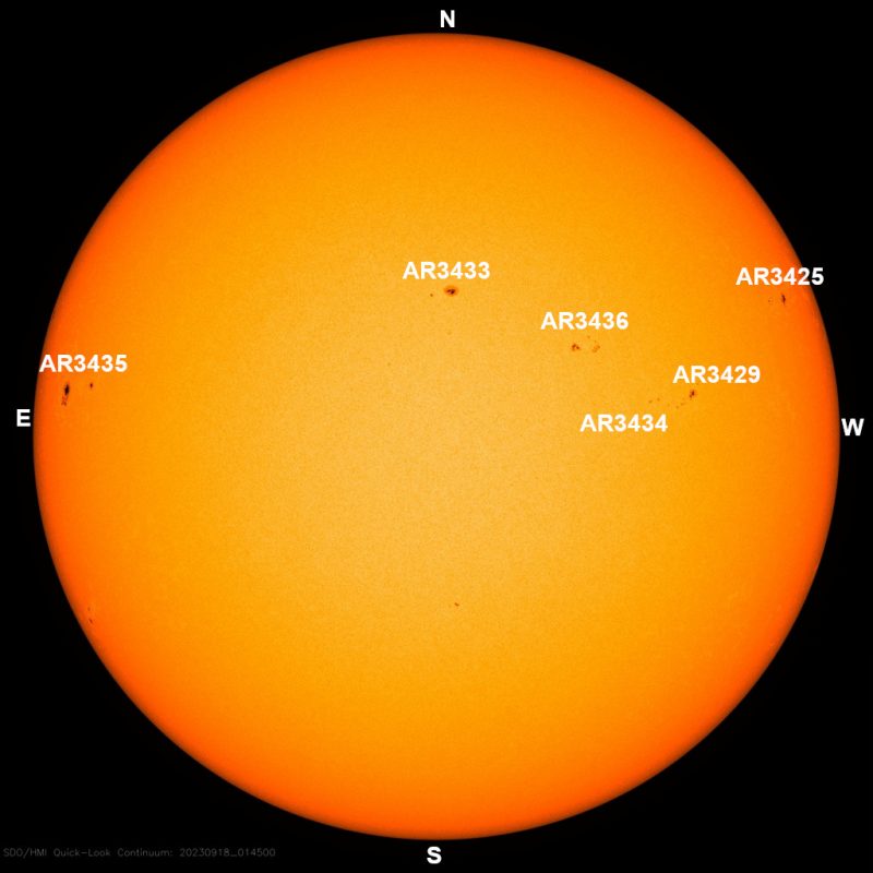 The sun, seen as a large yellow sphere with dark spots, each labeled.