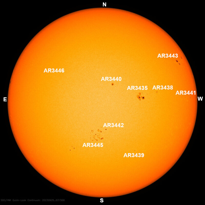 The sun, seen as a large yellow sphere with dark spots, each labeled.