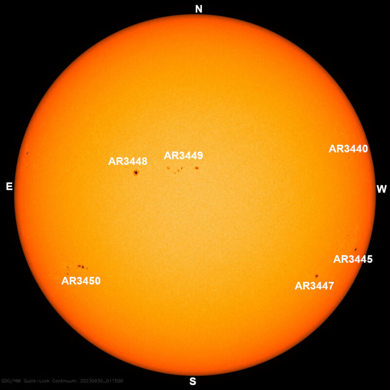 The sun, seen as a large yellow sphere with dark spots, each labeled.