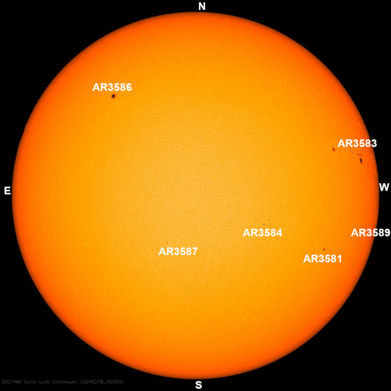 The sun, seen as a large yellow sphere with dark spots, each labeled.