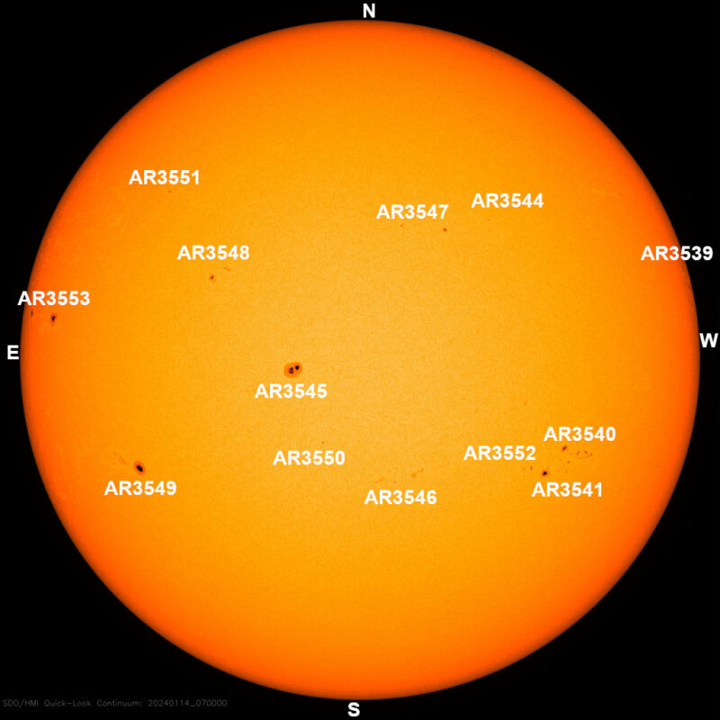 The sun, seen as a large yellow sphere with dark spots, each labeled.