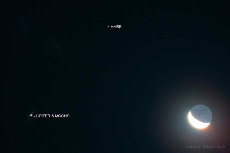 White crescent in the lower right corner as well as 2 dots labeled Jupiter and Moons; and Mars; suspended in a black background.