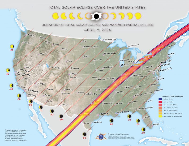 Map of U.S. with path of eclipse in colors indicating how long totality will be - longer on south end.