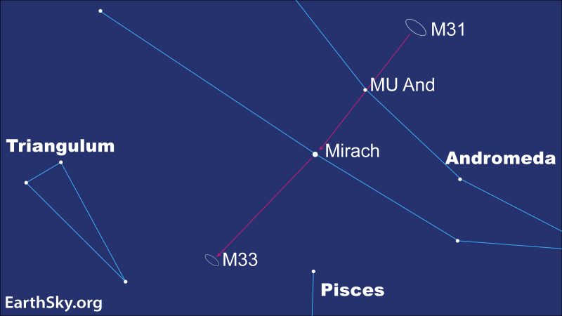 Star chart with constellations, stars, and other objects labeled, and lines pointing to 2 galaxies.