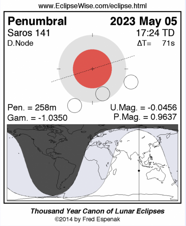 Diagram of moon passing through Earth's shadow and world map showing eclipse visibility.